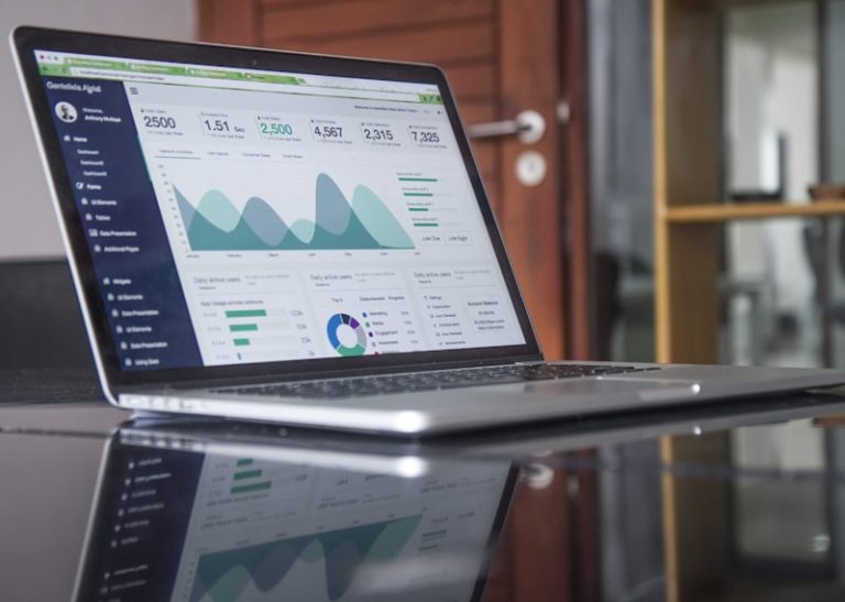 L’importanza del tracciamento Server-Side nel B2B e B2C